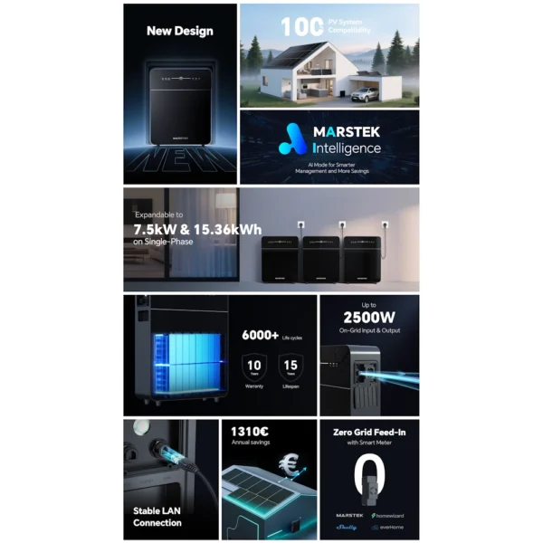 High-resolution product renderings - VE - imagine 3