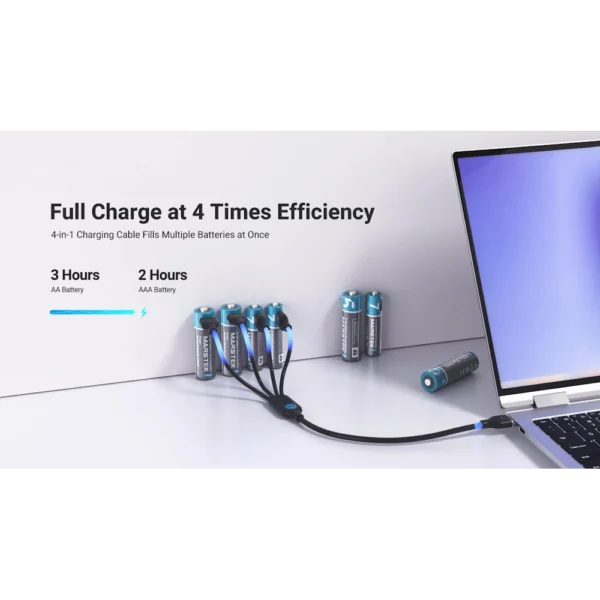 Baterii reîncărcabile Li-ion USB-C 1.5V AA & AAA — MARSTEK - imagine 4
