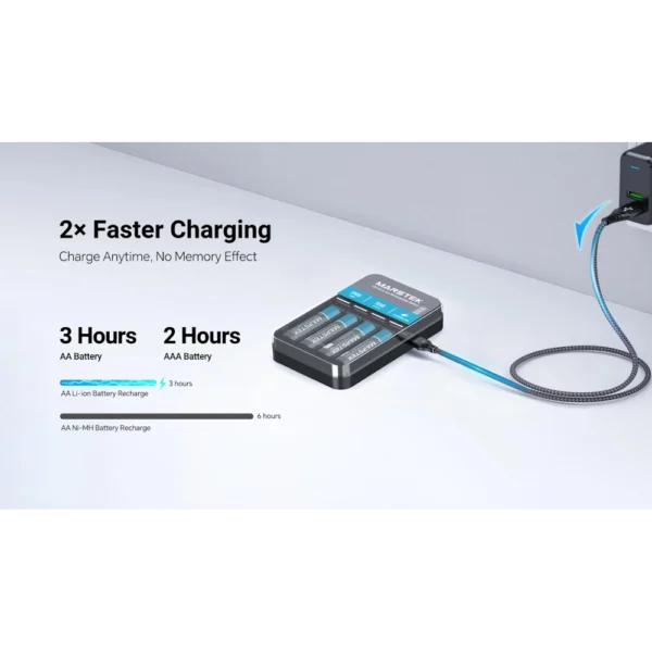 Kit baterii reîncărcabile Li-ion 1.5V AA & AAA — MARSTEK Ultra - imagine 2