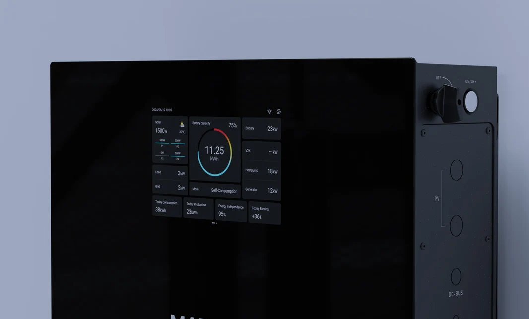 Ecran tactil 10.1